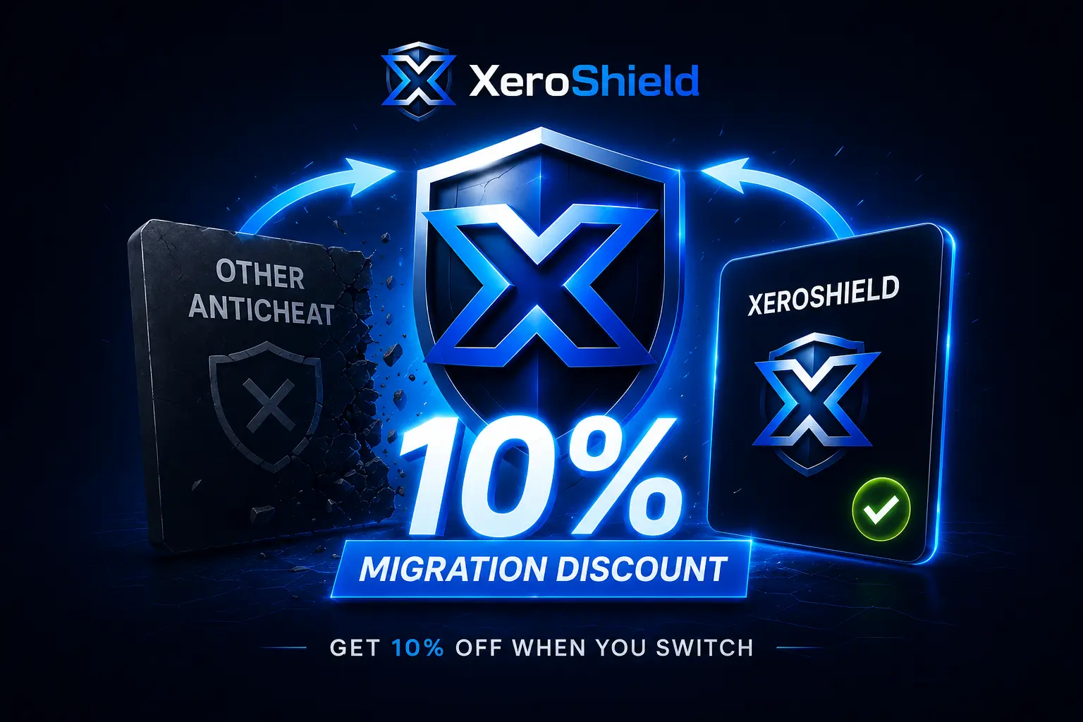 10% Migration Discount